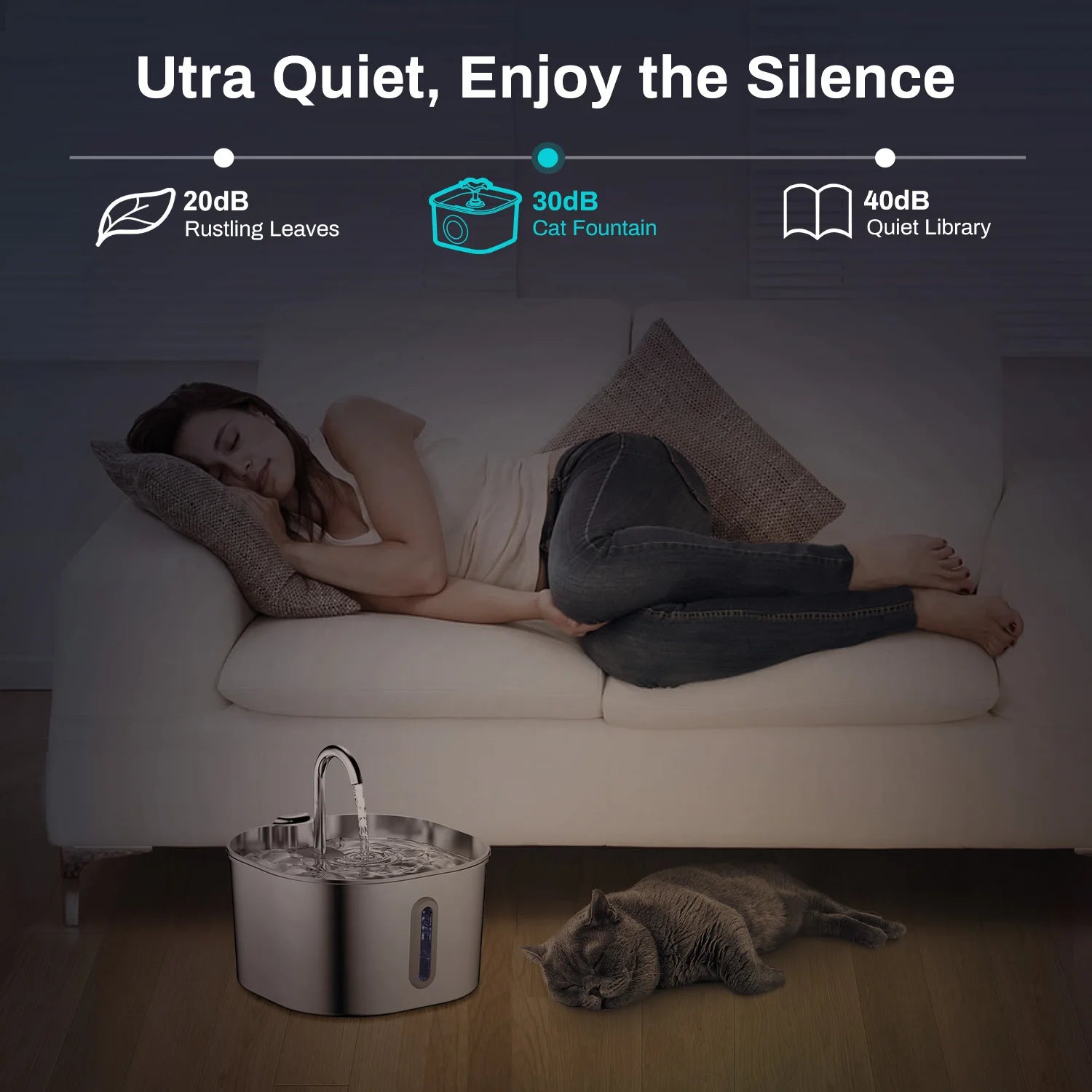 PetNova Smart Fountain Pro